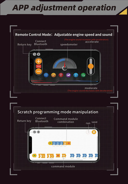 NEW Creative V8 Engine Model Set Building Block Technical Cars With LED Light Assembly Bricks Toys Decor Kids Christmas Gifts