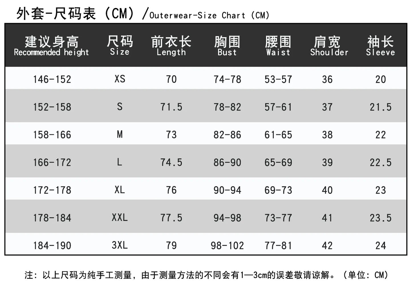 Game Magical Girl Witch Trials Nanoka Kurobe Cosplay Costume Wig Uniform Hat Headwear Halloween Party for Women Girls Carnival