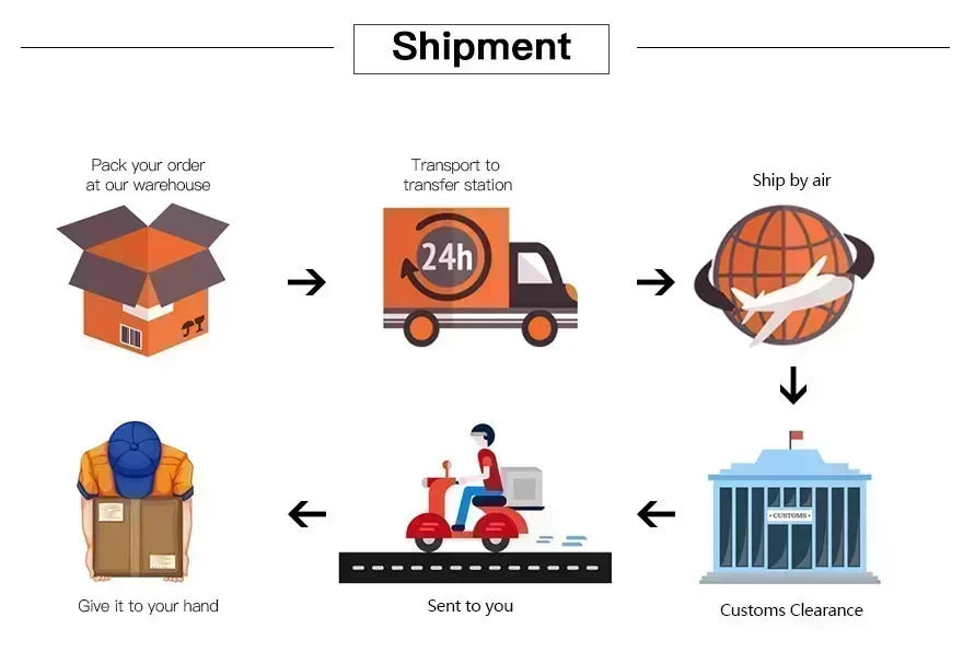 One Piece Anime Figure Luffy Chopper Figures 3D LED Night Light Desktop Lamp GK Statue Room Decora Desk Birthday Christmas Gift