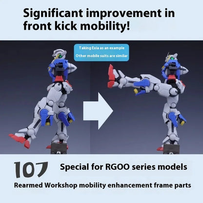 In Stock 107 Model Kits Reinforced Movable Frame Modified Parts For RG00 All Series Mobile Suit Model Details Replacement Parts