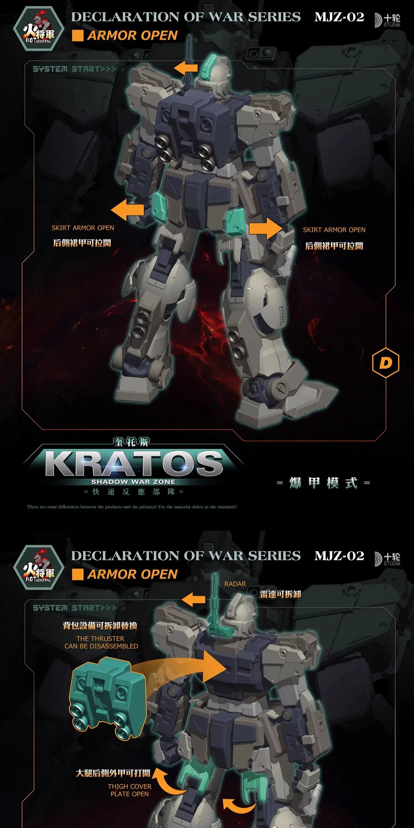 Bandai Fire General Kratos Mecha Model 1/100 ABS