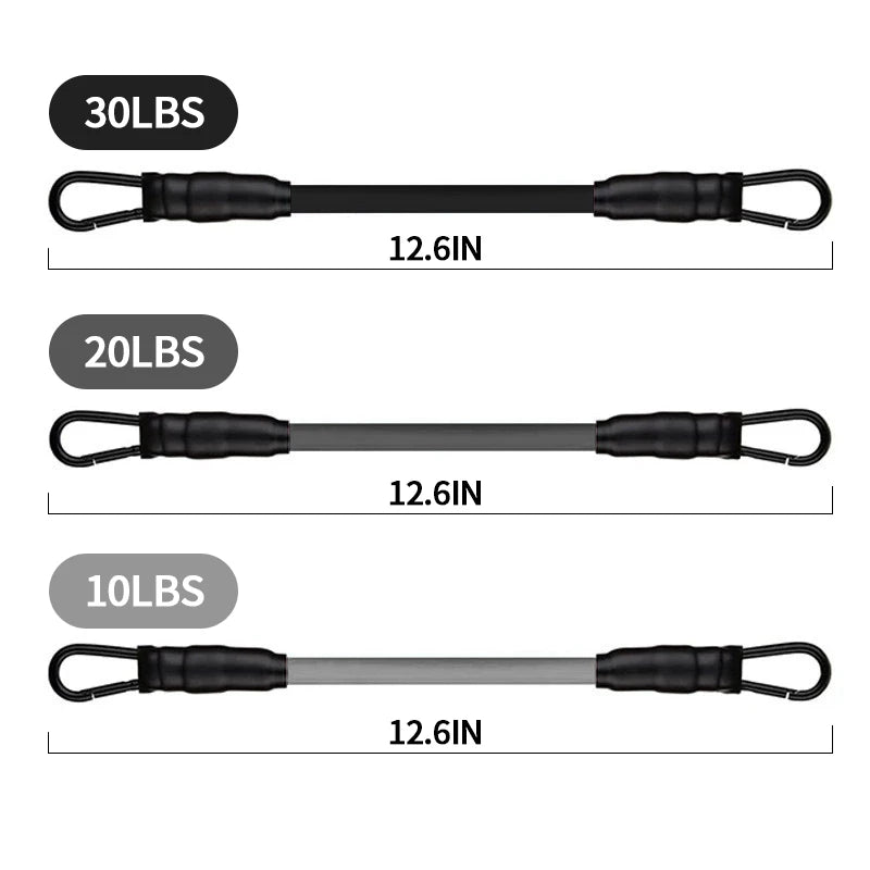 Fitness Ankle Band Padded Double D-Ring Adjustable Weight Leg Training Support 1pc/2pc/3pc