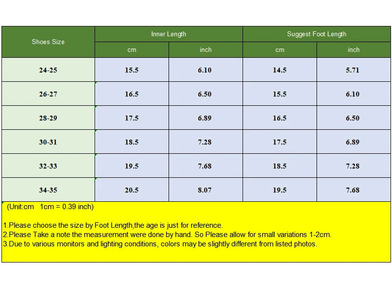 2025 New Kids Slippers Girls Slippers Indoor Pink Blue Unicorn Cartoon Toddler Girl Slippers 2 to 3 4 5 6 7 8 Years Casual Shoes