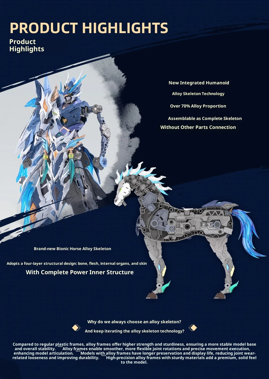Bandai Zhao Yun Model Kit 1/10 Scale ABS Mecha Skeleton