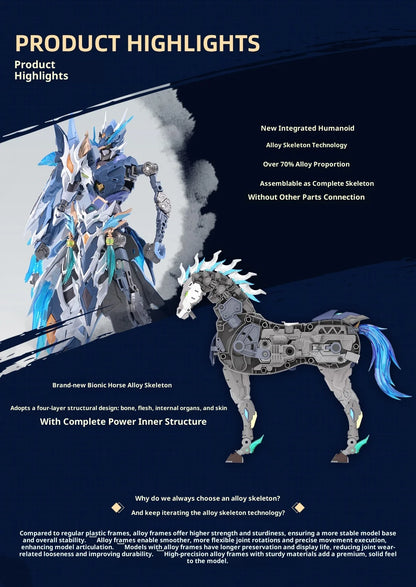 Bandai Zhao Yun Model Kit 1/10 Scale ABS Mecha Skeleton
