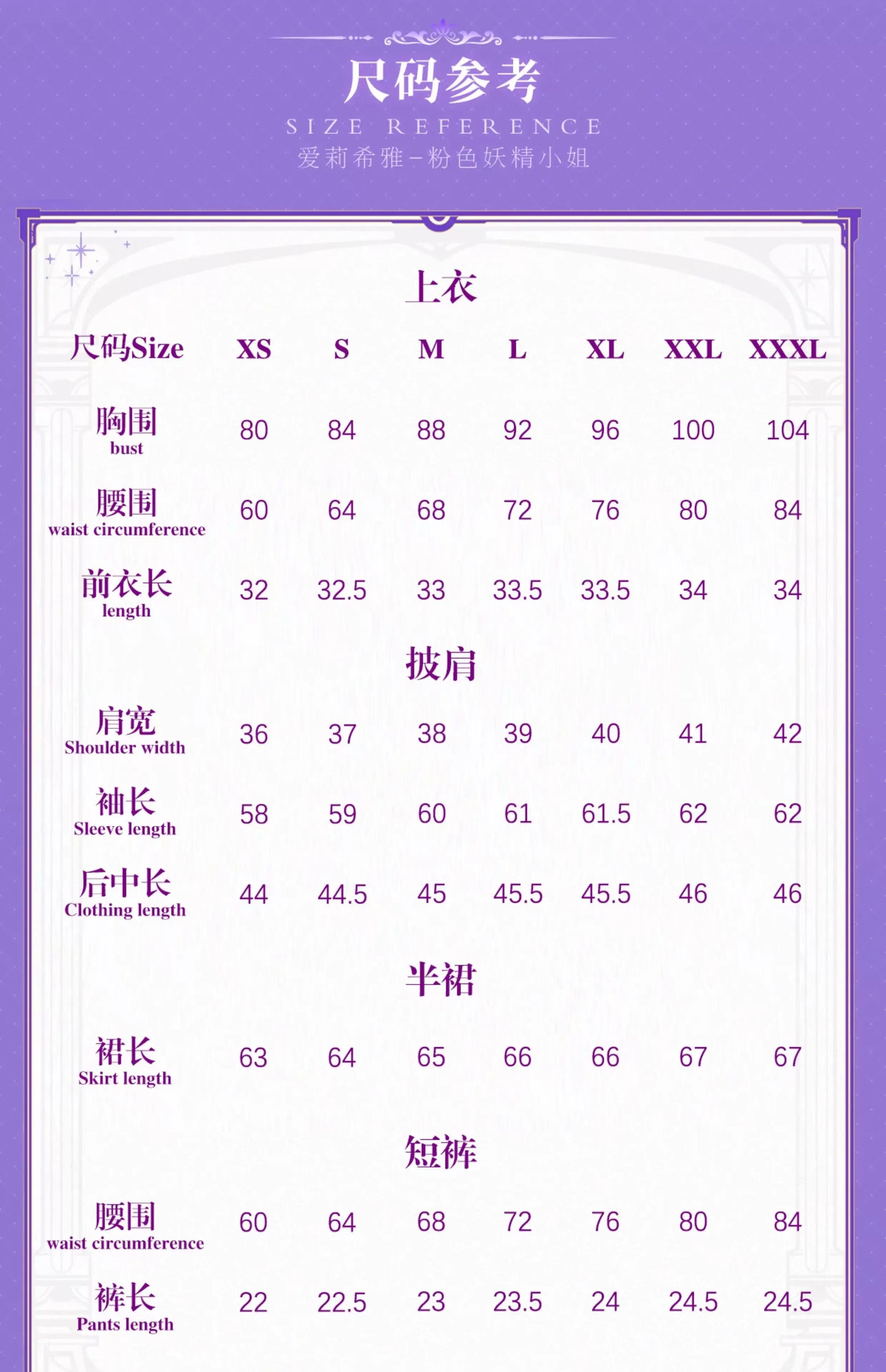 Honkai Impact 3 Elysia Miss Pink Elf Cosplay Costume Wig Dress Headwear Uniform Halloween Party for Women Girls Carnival iCoser