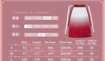 Maomao Cosplay Costume Red Dress Wig Anime The Apothecary Diaries Season 2 Kusuriya No Hitorigoto Halloween Party for Women Girl