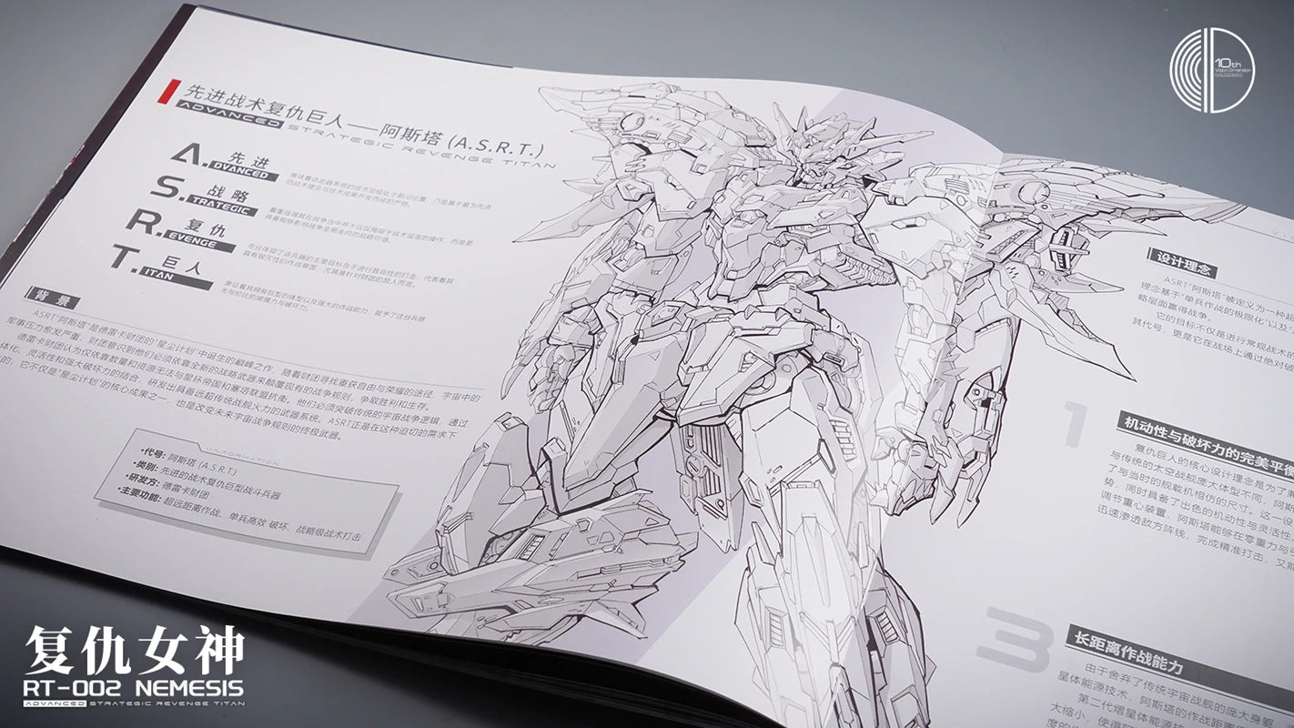 In Stock NEMESIS Infinite Dimension 1/100 Strategic Revenge Titan Action Figure RT-002 Scale Assembly Model Toys Gift