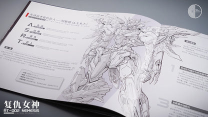 In Stock NEMESIS Infinite Dimension 1/100 Strategic Revenge Titan Action Figure RT-002 Scale Assembly Model Toys Gift