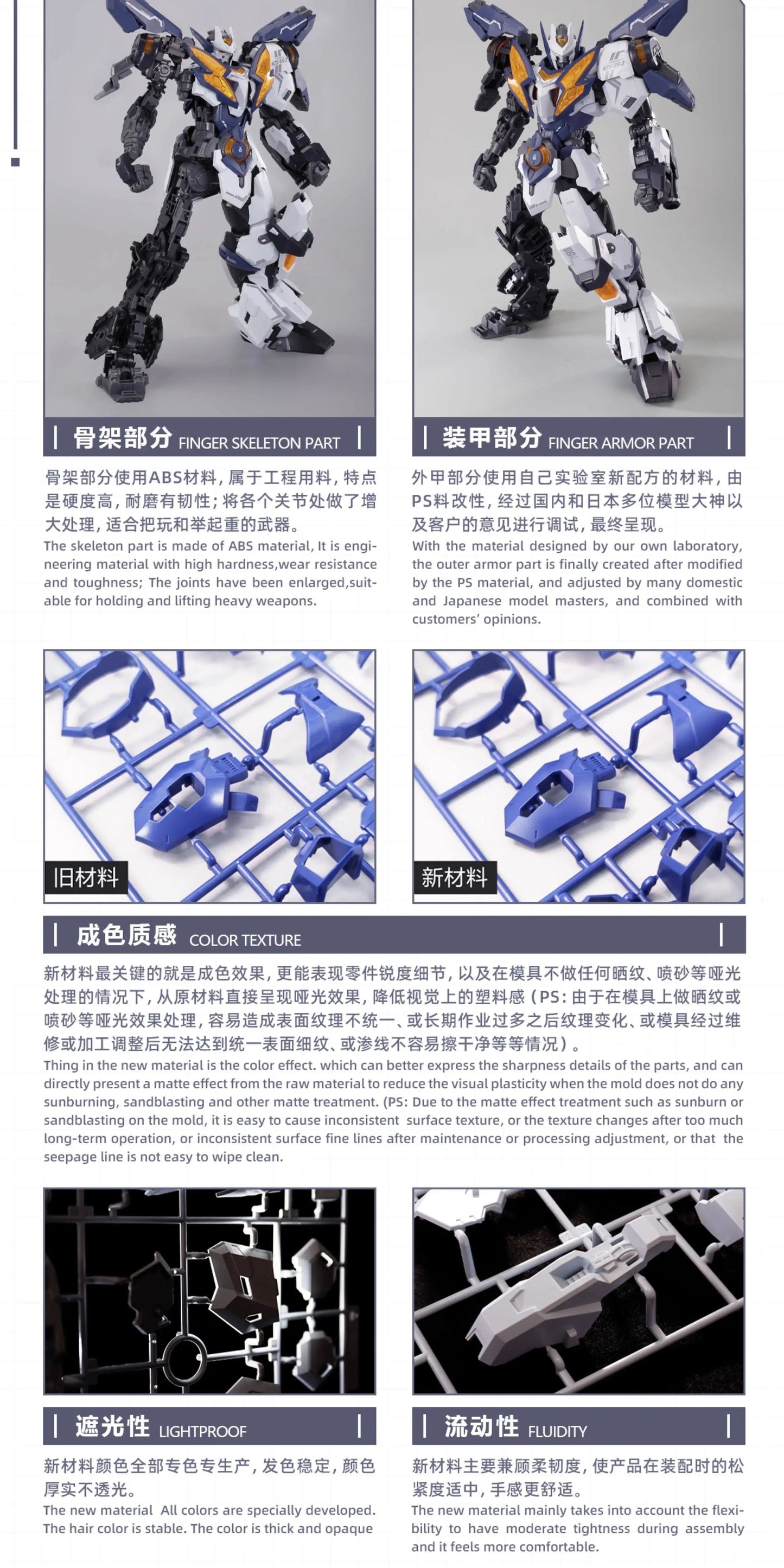 【In Stock】 1/100 Hemoxian Lingfei Series Entropy Of The Gods Thor Domestic Original Mecha Articulated Joints Assembly Model Toy