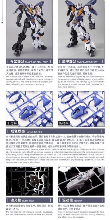 【In Stock】 1/100 Hemoxian Lingfei Series Entropy Of The Gods Thor Domestic Original Mecha Articulated Joints Assembly Model Toy