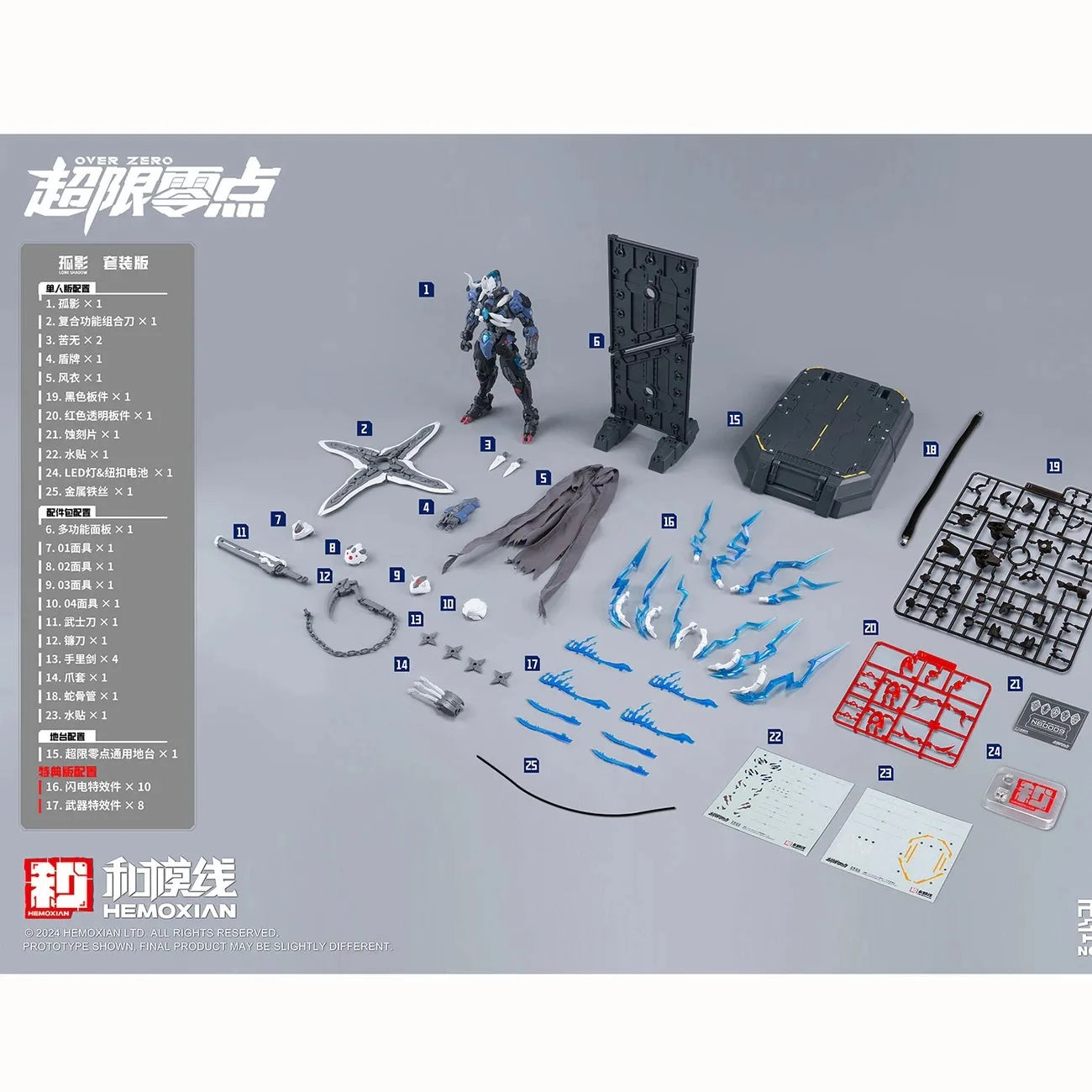 Zero Limitless Series Lone Shadow 1/10 Scale ABS Model Kit