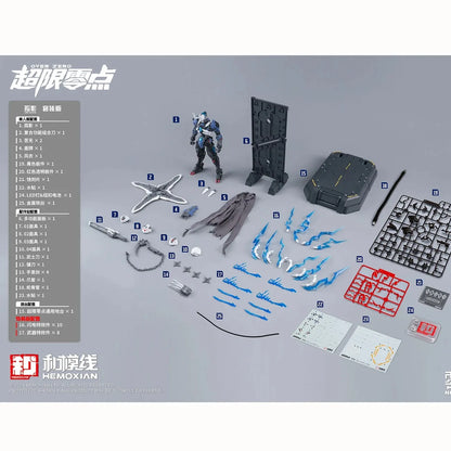 Zero Limitless Series Lone Shadow 1/10 Scale ABS Model Kit