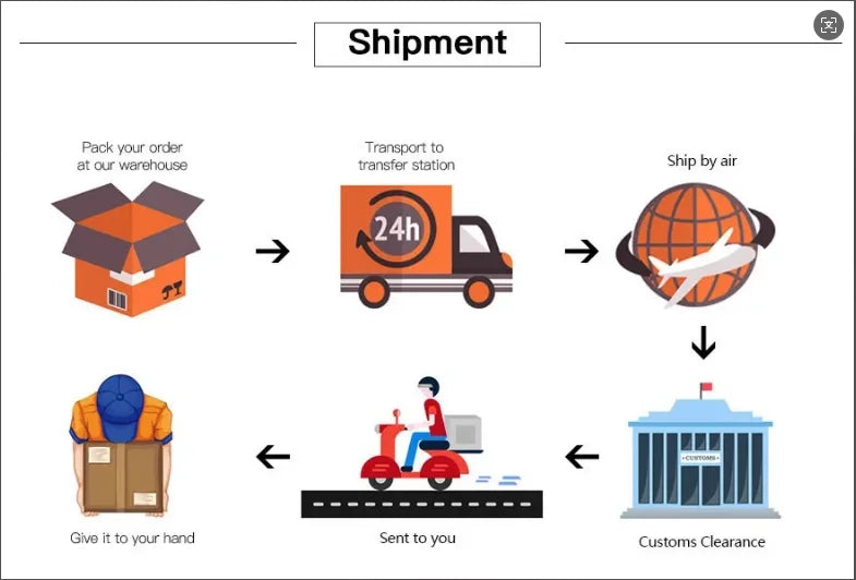 21cm/8.2inch One Piece Character Trafalgar D. Water Law PVC Action Figure Model Statue Collection Decoration Toys Gift