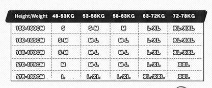 Zenless Zone Zero Hugo Cosplay Costume Wig Mask Hat Mockingbird New Eridu Hugo Vlad Ravenlock Halloween Party for Women Men Prop